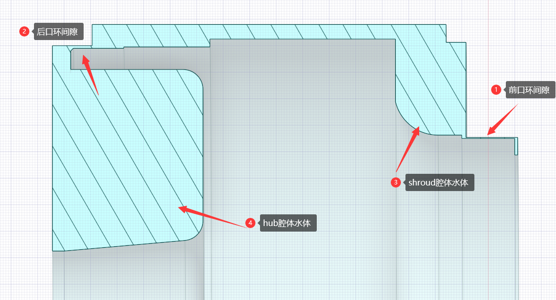 泵三维模型14:离心泵